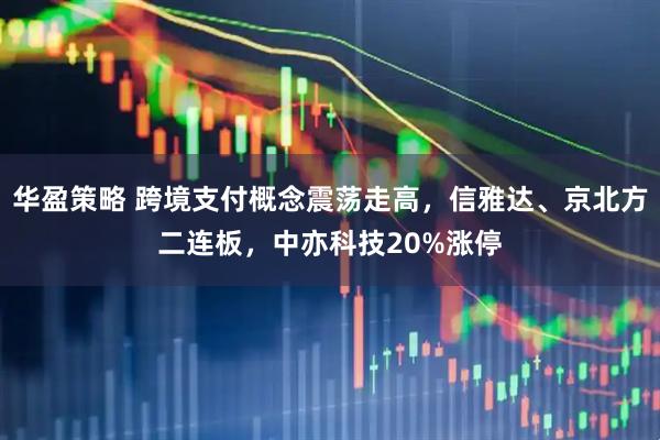 华盈策略 跨境支付概念震荡走高，信雅达、京北方二连板，中亦科技20%涨停