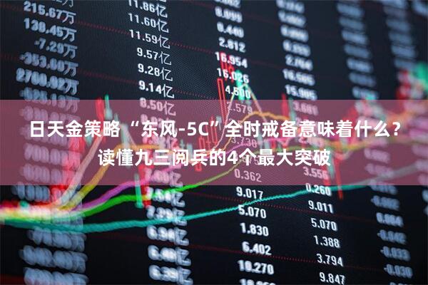 日天金策略 “东风-5C”全时戒备意味着什么？读懂九三阅兵的4个最大突破