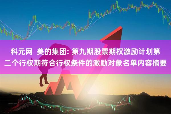 科元网  美的集团: 第九期股票期权激励计划第二个行权期符合行权条件的激励对象名单内容摘要