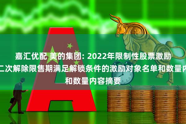嘉汇优配 美的集团: 2022年限制性股票激励计划第二次解除限售期满足解锁条件的激励对象名单和数量内容摘要