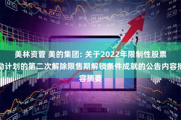 美林资管 美的集团: 关于2022年限制性股票激励计划的第二次解除限售期解锁条件成就的公告内容摘要