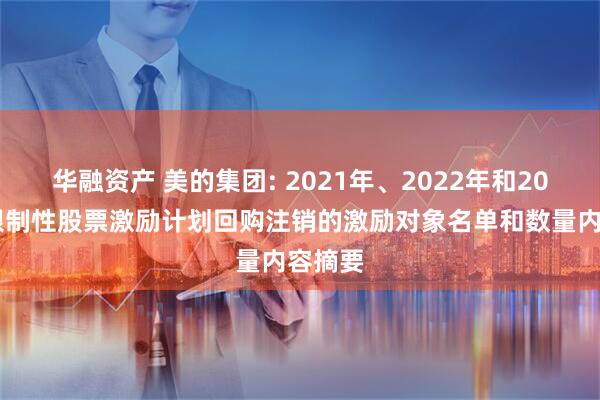 华融资产 美的集团: 2021年、2022年和2023年限制性股票激励计划回购注销的激励对象名单和数量内容摘要