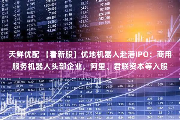 天鲜优配 【看新股】优地机器人赴港IPO：商用服务机器人头部企业，阿里、君联资本等入股